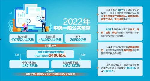国产在线第2页,精彩纷呈，国产影视盛宴再升级