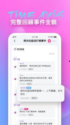 追星娱乐吃瓜app,带你畅游娱乐圈的幕后风云